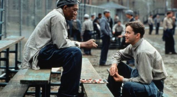 世界电影排行榜前十名