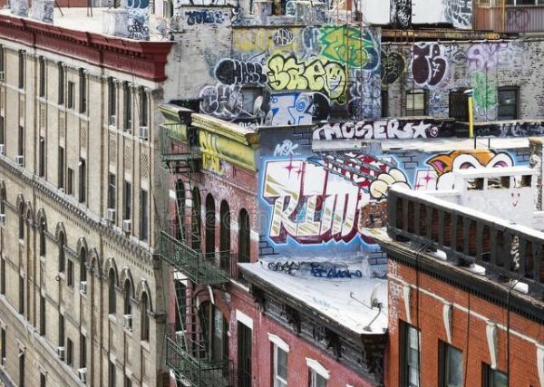 纽约有哪几个区分别是什么