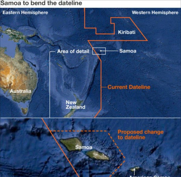 萨摩亚是哪个国家