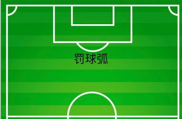 正规足球场尺寸是多少