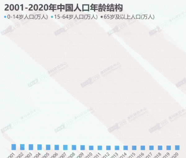 2023百度热搜年度榜