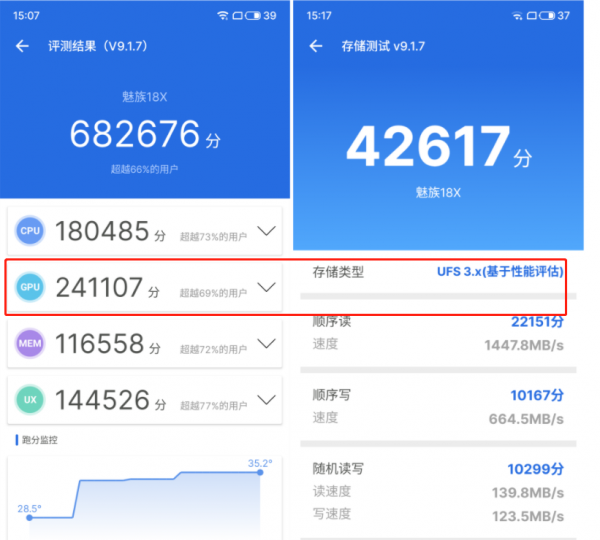 天玑920处理器怎么样