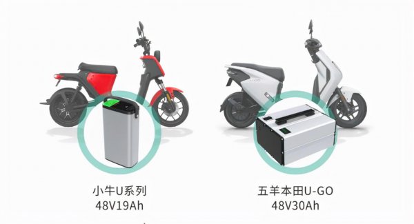 电动车十大锂电池排名