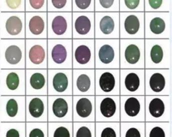 危地马翡翠的密度和折射率