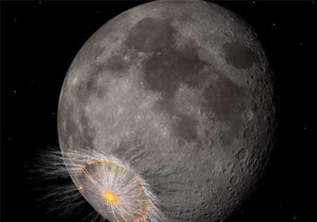 月球是怎么形成的