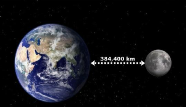 月球是怎么形成的