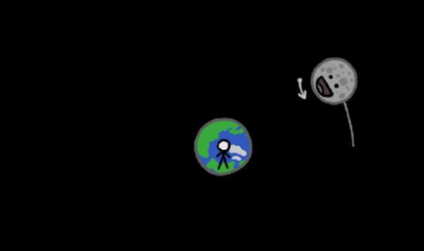 月球是怎么形成的