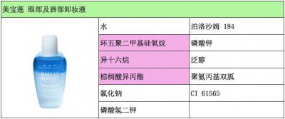 眼唇卸妆液可以卸脸吗 眼唇卸妆液哪个牌子好用
