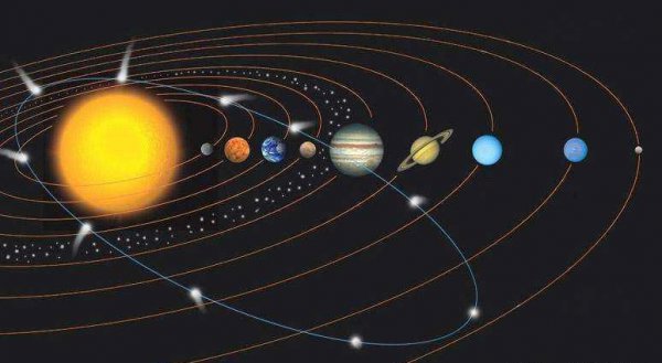 五大行星是哪五个星球