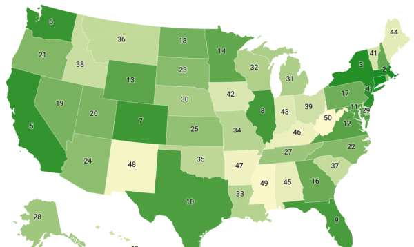 美国人平均工资多少钱一个月