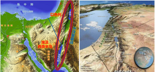 jordan是哪个国家的缩写