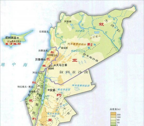 jordan是哪个国家的缩写