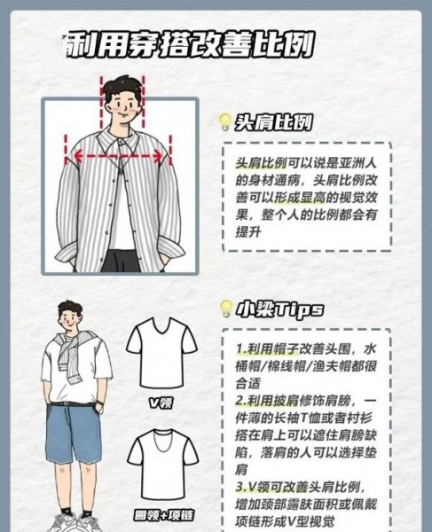 男士美白最快方法