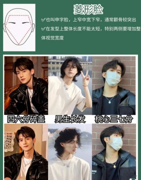 男士美白最快方法