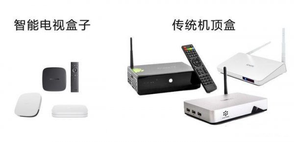 电视盒子与机顶盒区别