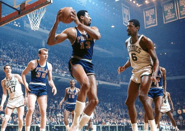 nba最厉害的球员排名前十