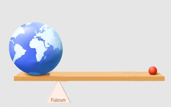 生活中的杠杆有哪些