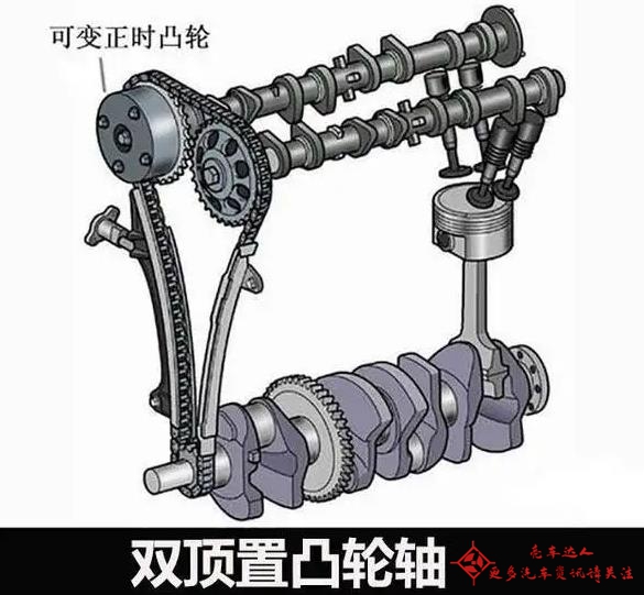 ea888发动机怎么样