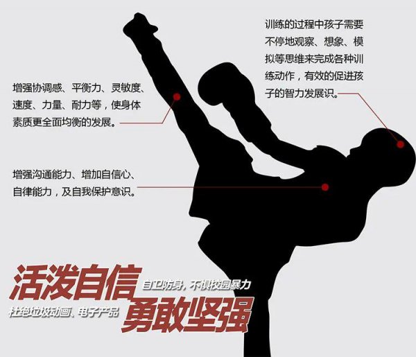 学自由搏击的最佳年龄是多大