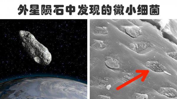 哪个现象可以证明外星人的存在