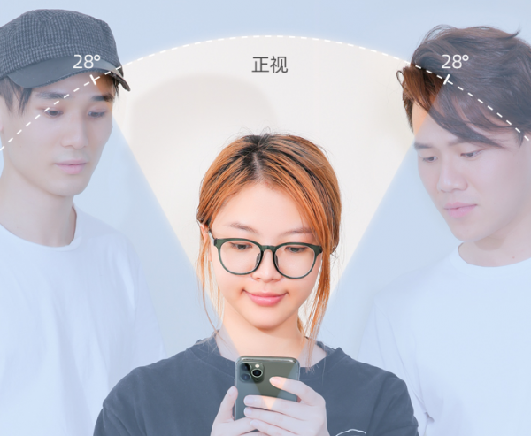 手机防窥膜是什么原理