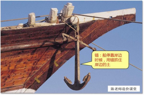 钢筋锚固长度怎么算深度规范