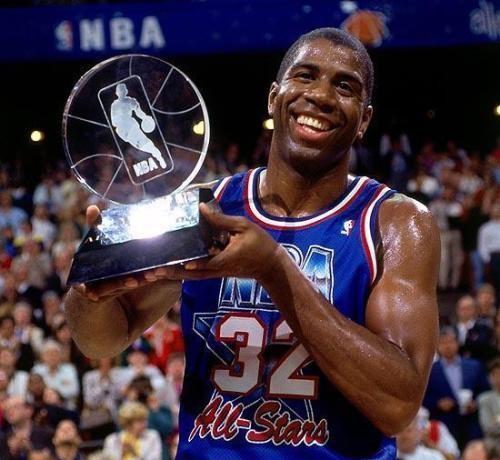 世界十大篮球王是谁