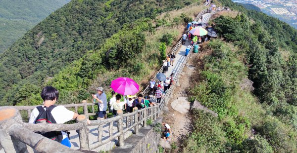 东莞第一高峰是什么山