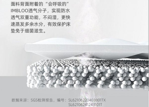 为什么千万不要买床笠