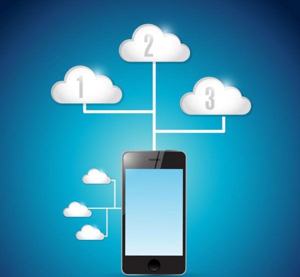 icloud云备份有什么用