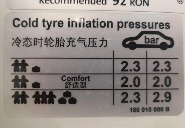轿车胎压多少是正常范围
