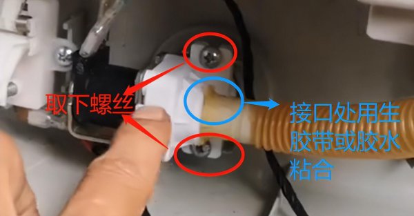 洗衣机只空转动不进水什么原因