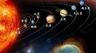 五大行星是哪五个星球 古代金木水火土指五大行星吗