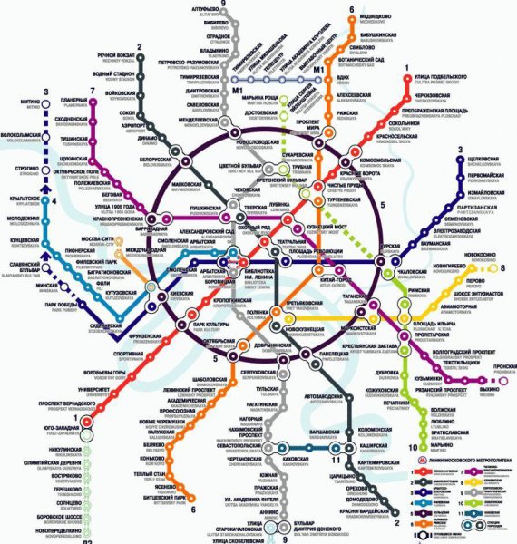 俄罗斯最大的城市是哪个