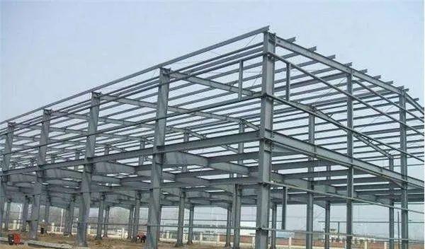 荷载是什么意思