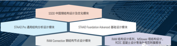 荷载是什么意思