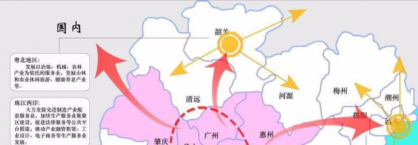 珠江三角洲包括哪些城市