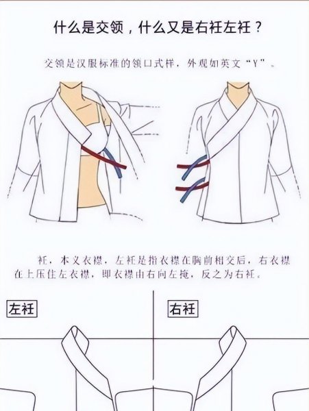 汉服的种类及介绍图片