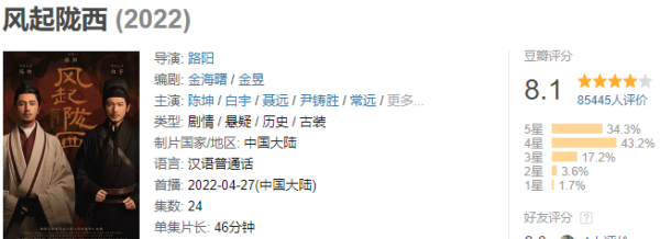 收视率最高的电视剧排行榜前十名