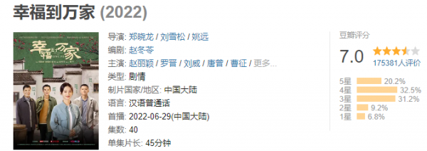 收视率最高的电视剧排行榜前十名