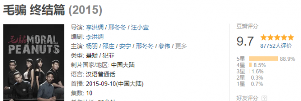 2023电视剧排名最火的前十位