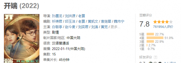 2023电视剧排名最火的前十位