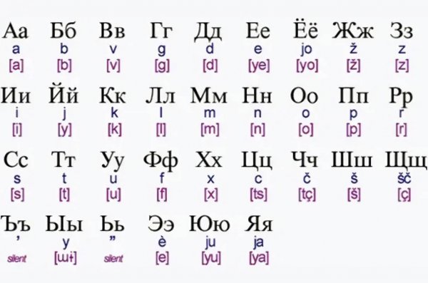 乌克兰有多少个民族