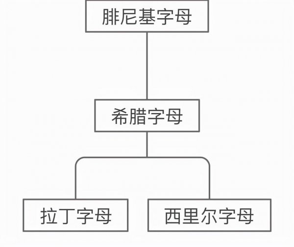乌克兰有多少个民族