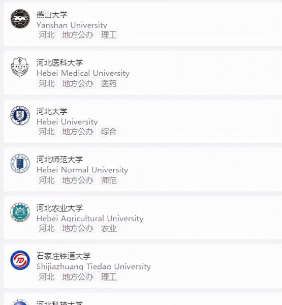 河北建筑工程学院排名