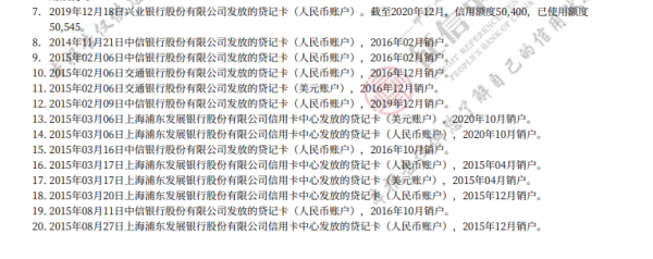 注销信用卡后果严重吗