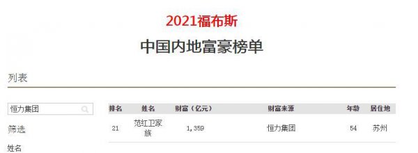 江苏首富现在是谁