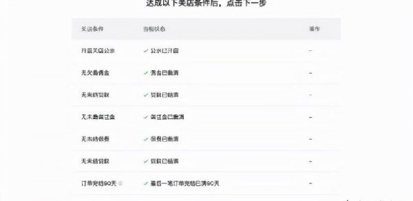 没有营业执照可以在抖音上开店吗