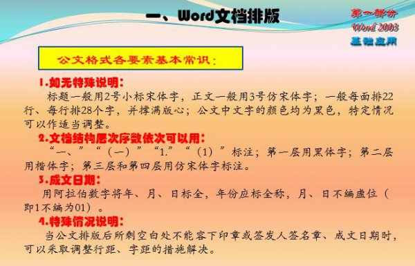 标题和正文一般几号字体