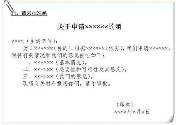 标题和正文一般几号字体